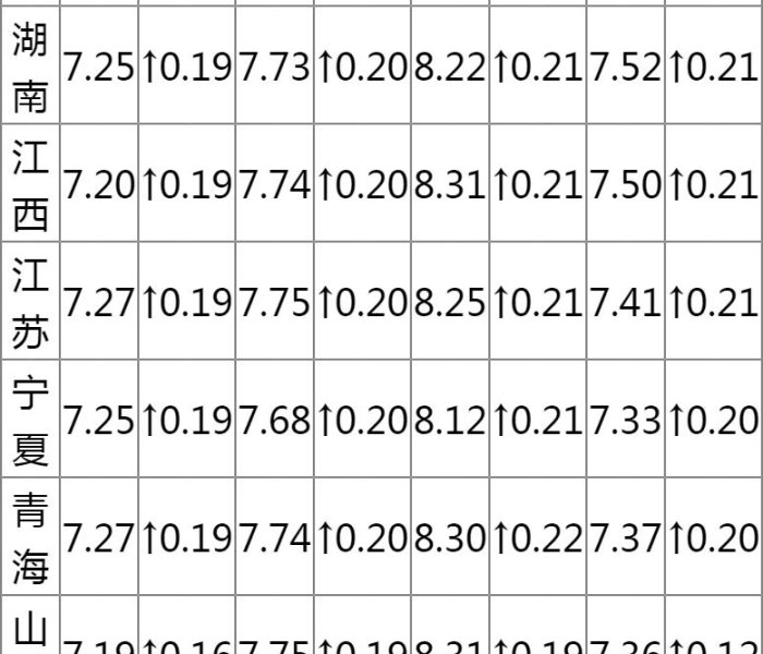 唐山丰南疫情防控电话:唐山丰南疫情防控电话号码