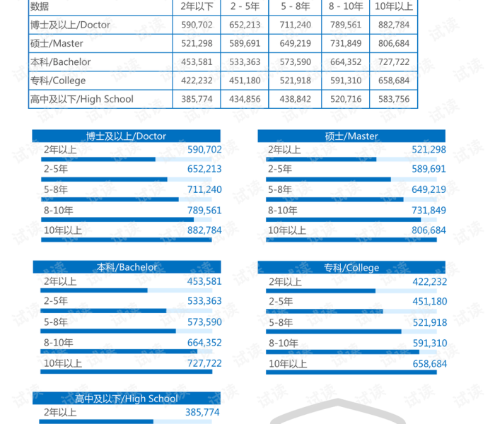 濮阳疫情封城通知/濮阳疫情封城通知2020