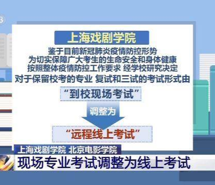 社会面清查整治行动方案（社会面整体防控工作实施方案）