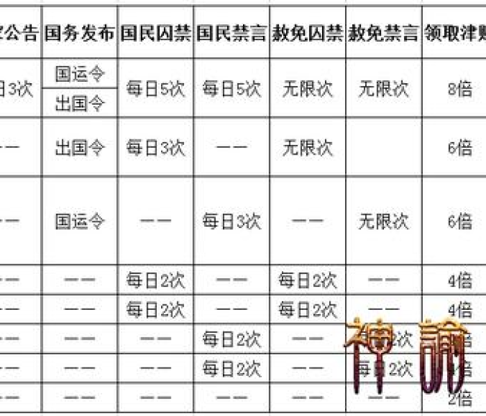 乌镇新冠肺炎最新消息:乌镇新冠肺炎最新消息通知 乌镇新冠肺炎最新消息:乌镇新冠肺炎最新消息通知