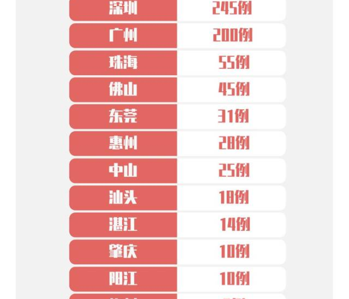 房卡必备教程“炸 金花房卡链接在哪弄”详细房卡使用教程