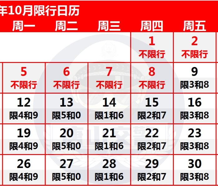 网传“天津疫情防控升级”,官方辟谣的简单介绍