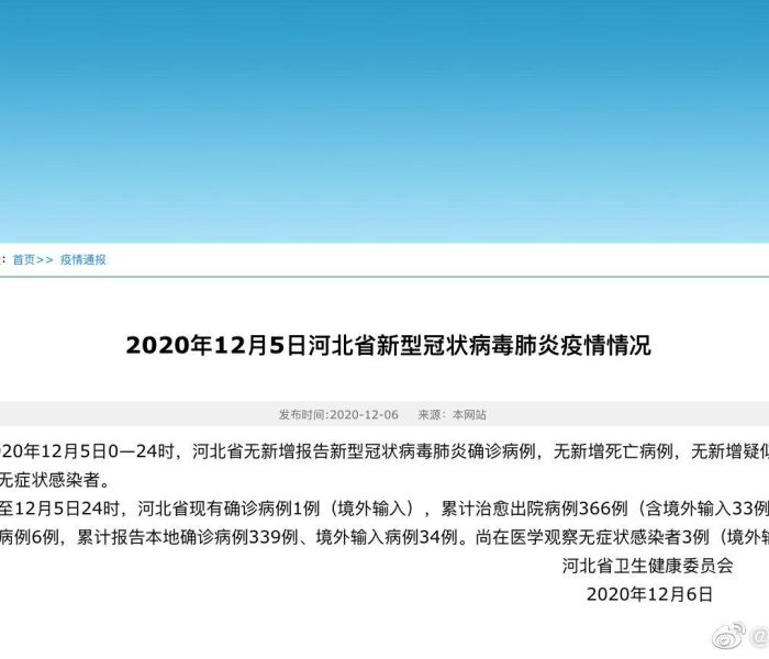 【1.27日河北疫情,河北疫情1月27日】