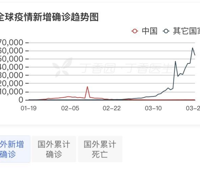 房卡全攻略“微信炸 金花房卡怎么搞”详细房卡使用教程