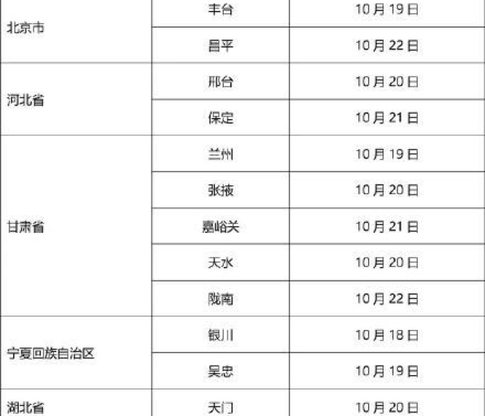 房卡必备教程“微信怎么建房玩斗牛”房卡获取方式