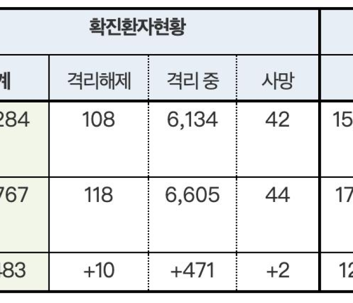 陕西新增本土确诊病例1例最新消息（陕西新增1例本土确诊病例具体情况）