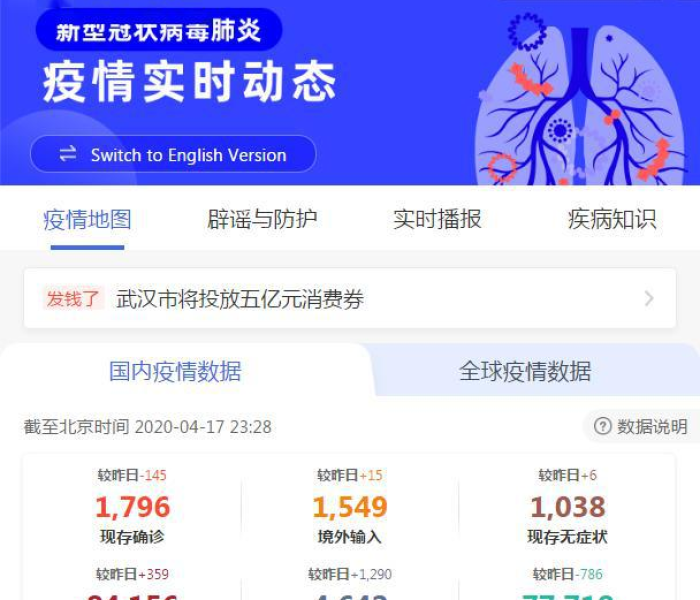 【益阳新型肺炎实时动态/益阳新型肺炎实时动态报告】