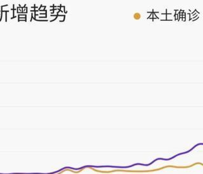 【浙江疫情最新消息今天新增是哪里,浙江疫情新增12例】