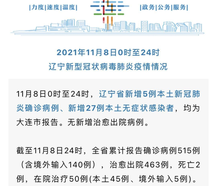 辽宁大连新增无症状27例/辽宁大连新增4例无症状