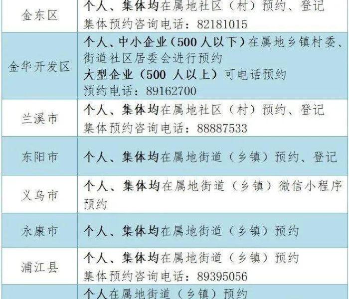 【澳门一家四口确诊,澳门一家四口感染?