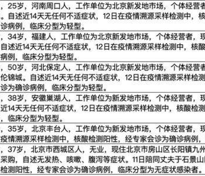 【辽宁朝阳疫情最新情况播报/辽宁朝阳疫情最新情况播报视频】