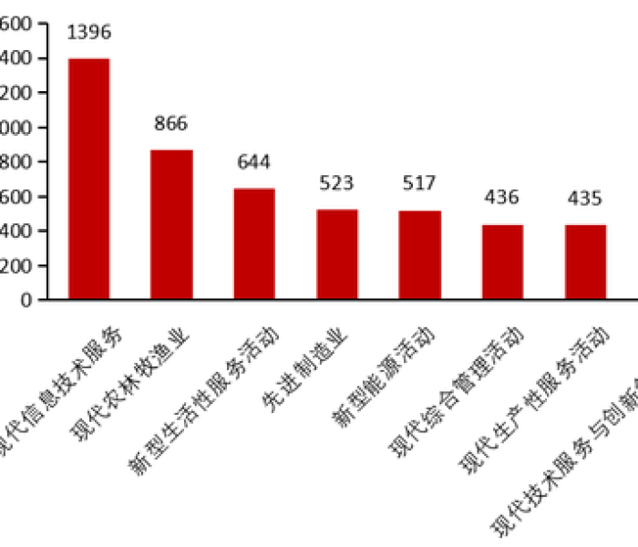 一分钟了解“炸 金花房卡在哪里有卖”获取房卡教程-哔哩哔哩
