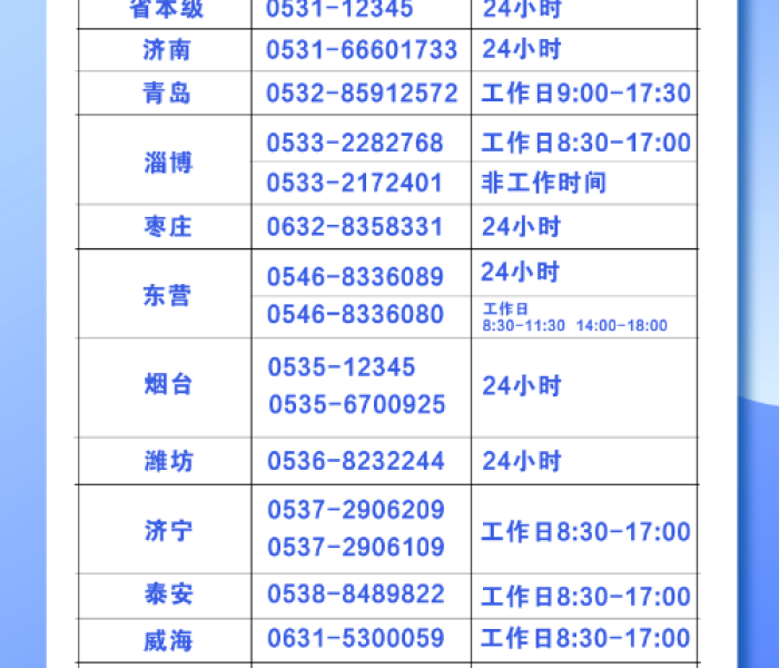 南京疫情防控24小时咨询电话（南京疫情防控24小时咨询电话号码）