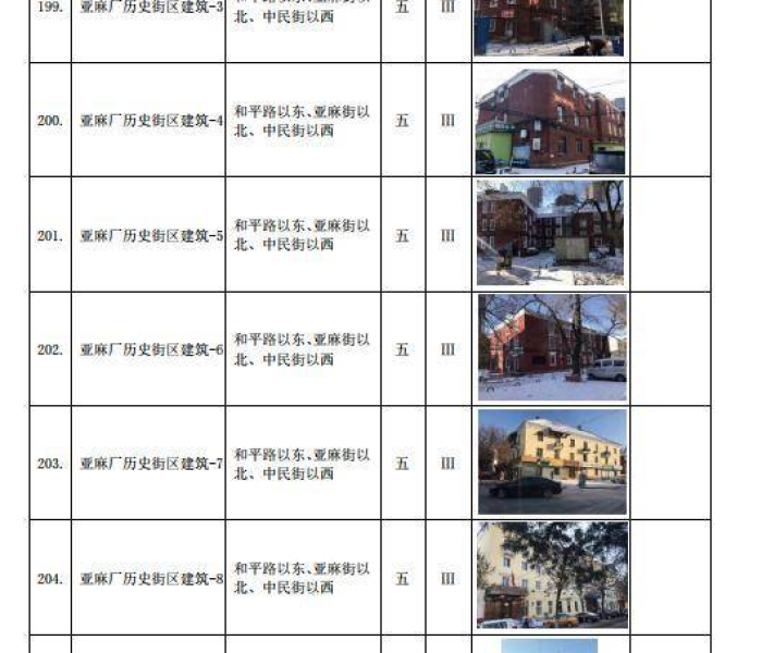 昆明疫情最新信息/昆明疫情最新信息