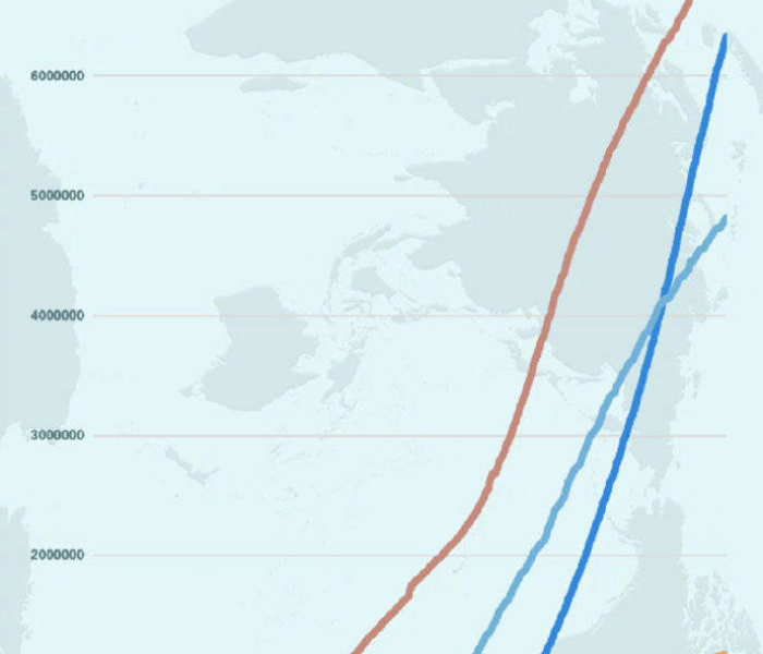 中国明年疫情趋势(中国明年疫情趋势图) 中国明年疫情趋势(中国明年疫情趋势图)