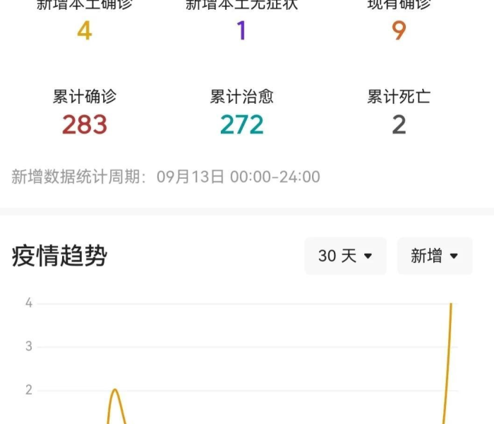 给大家讲解“微信链接斗牛技巧规律”获取房卡教程-哔哩哔哩