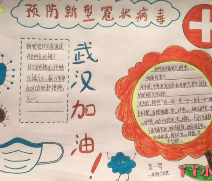 防控疫情的手抄报二年级内容（防控疫情的手抄报二年级内容怎么写）