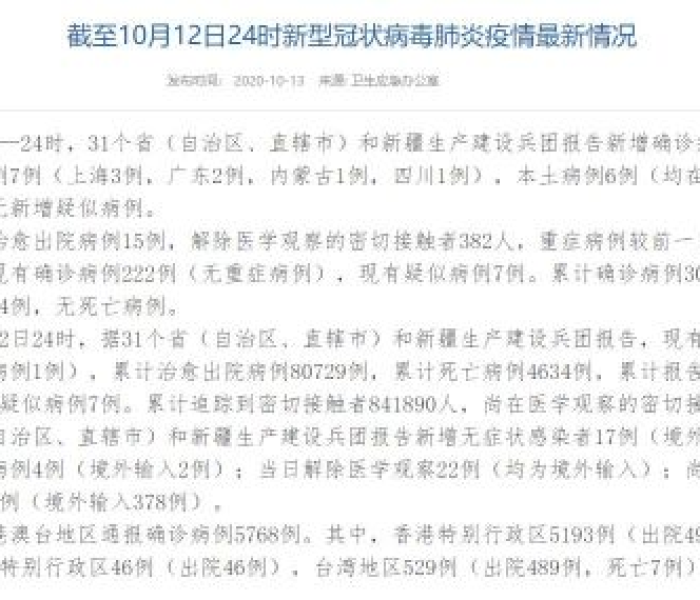 12月13号全国新增病例多少/12月13号全国新增病例