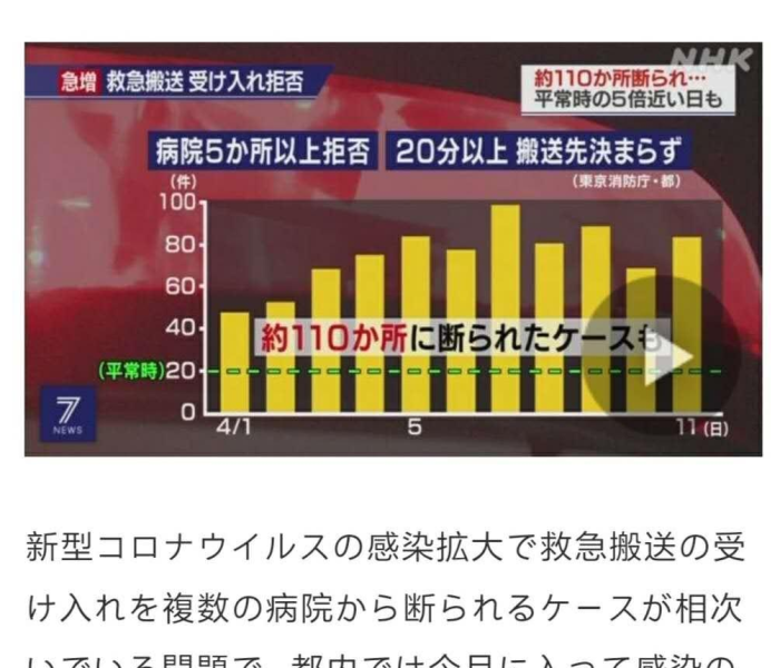 【日本宣布进入紧急状态意味着什么/日本进入紧急状状状态】
