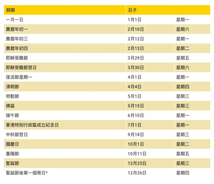 国庆假期2024法定假日是几天国庆现在多大年龄/2024年国庆节是农历几月几日