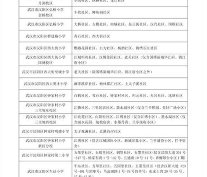 北京核酸检测免费了吗/北京核算检测免费吗?