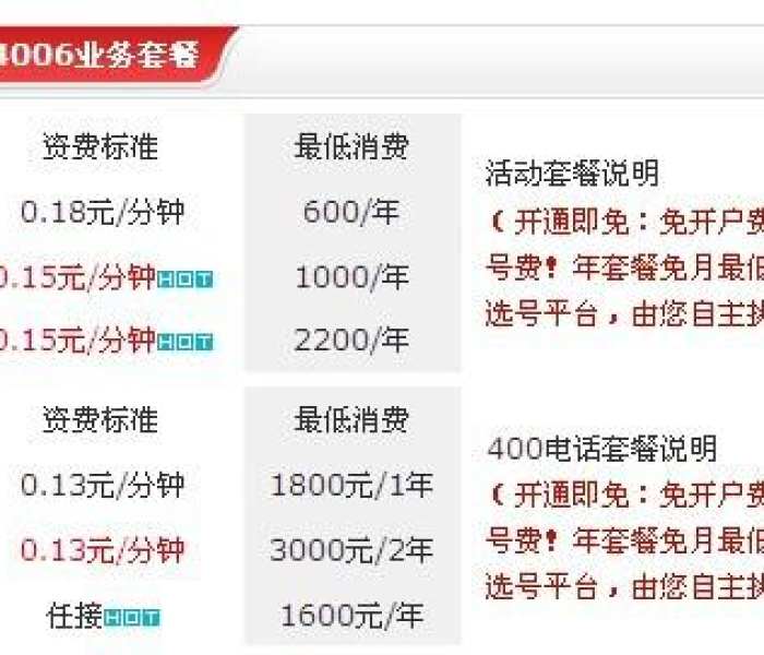 西安易货:西安易货公司电话号码多少