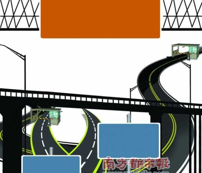 【国庆期间高速免费时间是按进口还是出口/高速国庆免费时间是从进站开始还是出站】 【国庆期间高速免费时间是按进口还是出口/高速国庆免费时间是从进站开始还是出站】