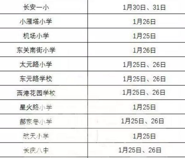 dnf异界碎片怎么处理/dnf异界在哪里打