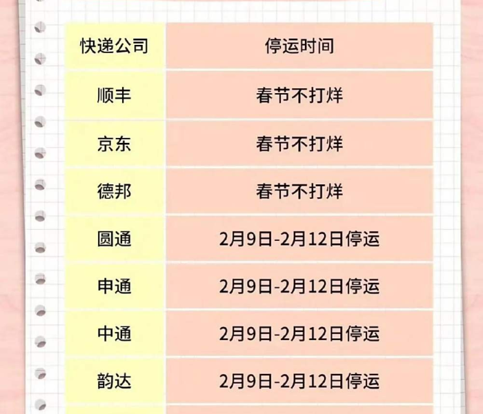快递什么时候停运过年期间/快递年底什么时候停