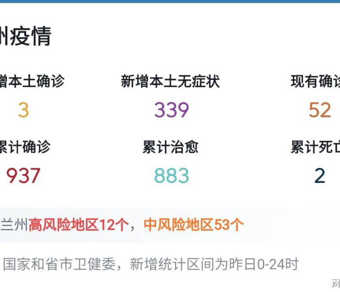 兰州封城是哪一天开始的:兰州封城多长时间