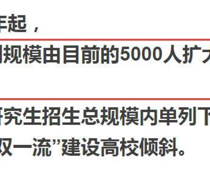 2025年大学生入伍政策（2025大专生当兵最新政策）