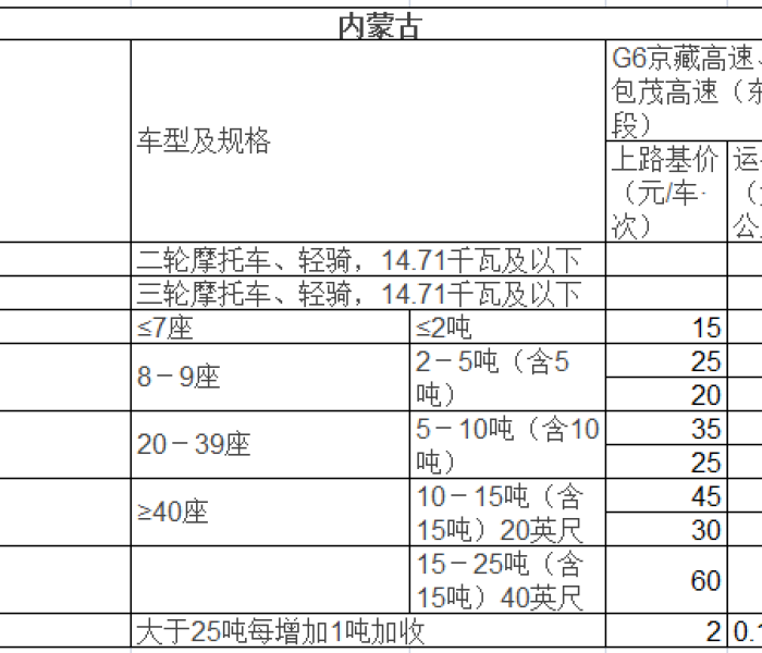 【贵州新增1例新型肺炎确诊病例,贵州新增1例本地确诊病例】 【贵州新增1例新型肺炎确诊病例,贵州新增1例本地确诊病例】