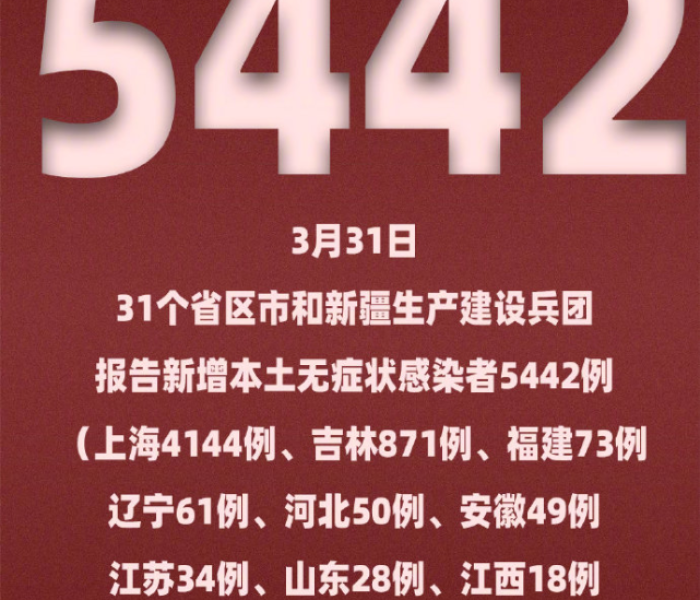山西省新增4例/山西新增4例是哪的 山西省新增4例/山西新增4例是哪的