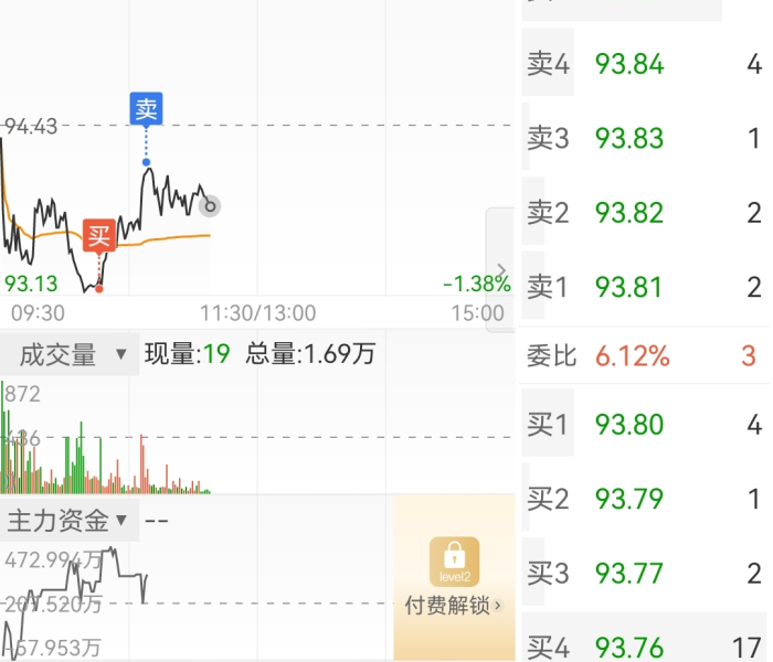 【000667股票怎么样/000767股票怎么样】 【000667股票怎么样/000767股票怎么样】