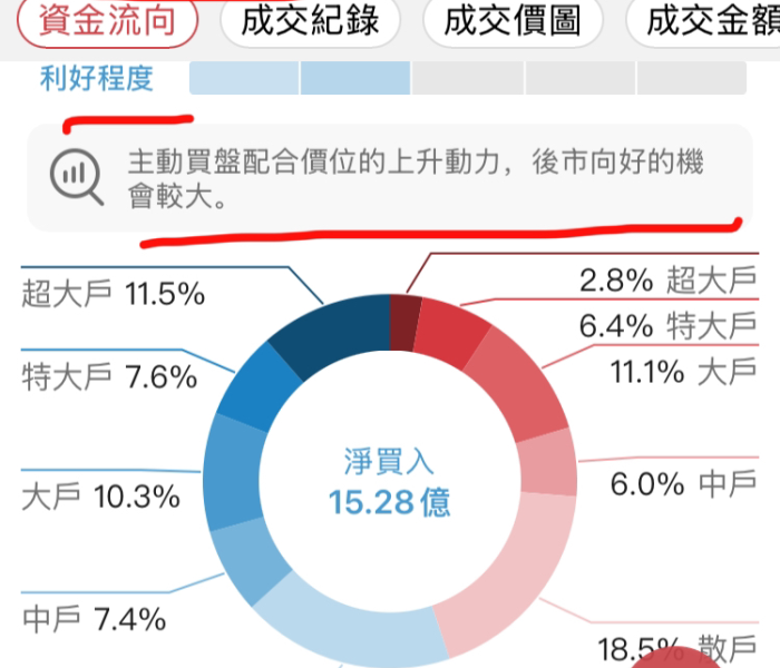 秒懂百科“微信炸 金花房卡链接怎么搞”详细房卡使用教程 秒懂百科“微信炸 金花房卡链接怎么搞”详细房卡使用教程