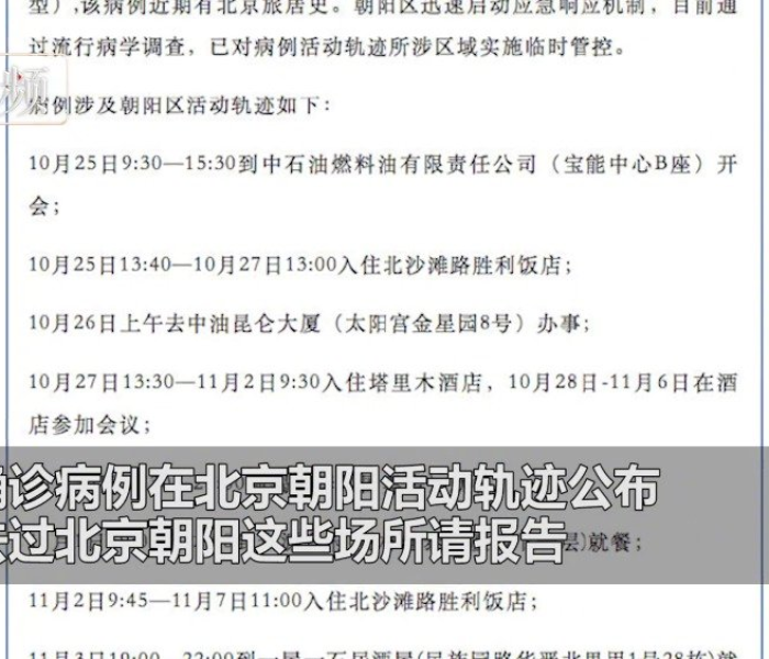 北京朝阳区确诊患者轨迹/北京朝阳区确诊病例 北京朝阳区确诊患者轨迹/北京朝阳区确诊病例
