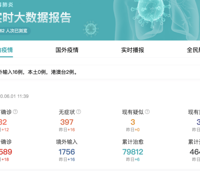 输入病例算新增病例吗/输入病例算新增病例吗知乎