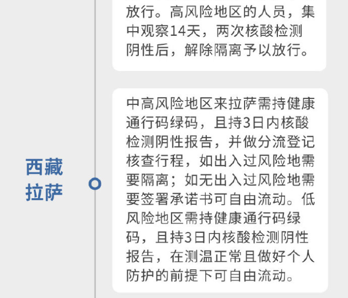 【返程人员需要隔离观察吗/返程人员需要核酸检测吗】