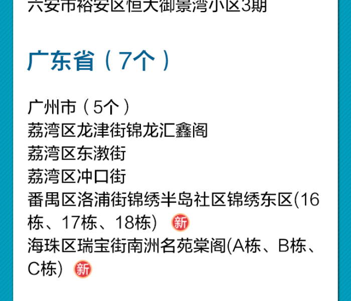 洞悉出行安全，全国中高风险地区名单最新更新时间背后的精准防控逻辑
