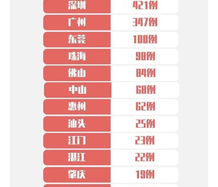 房卡必备教程“微信群链接牛牛买房卡”轻松获取房卡全渠道
