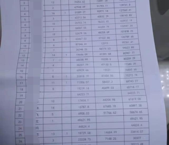 郑州目前状态/郑州情况如何了