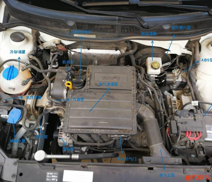 上汽大众新宝来/大众新宝来这款车怎么样