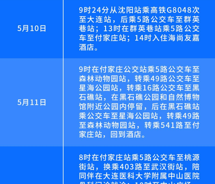 沈阳1号病例离世原因公布（沈阳1号病例离世原因公布了吗）