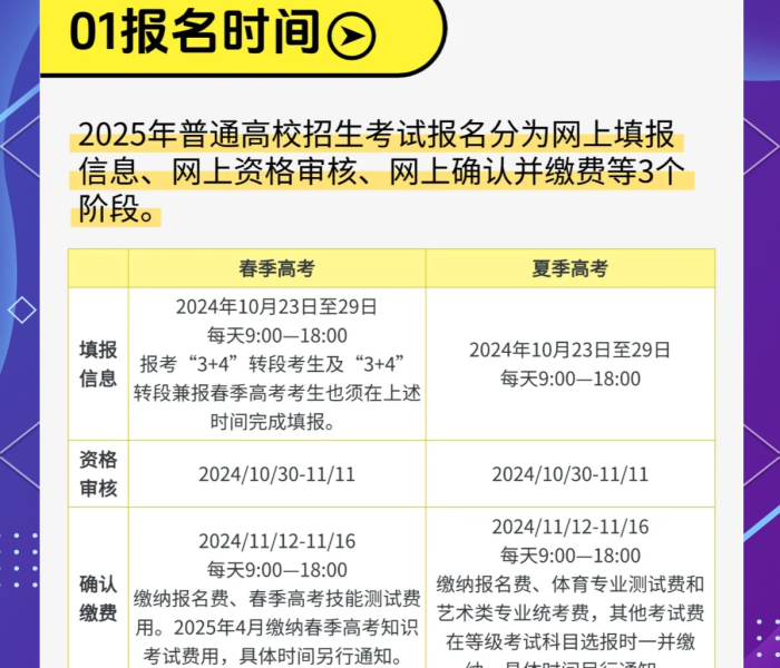 【春季高考时间是几月几号,2026年山东春季高考时间是几月几号】