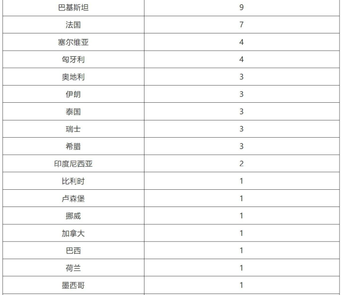 【北京增1例境外输入轨迹,北京新增1例境外输入疑似病例】