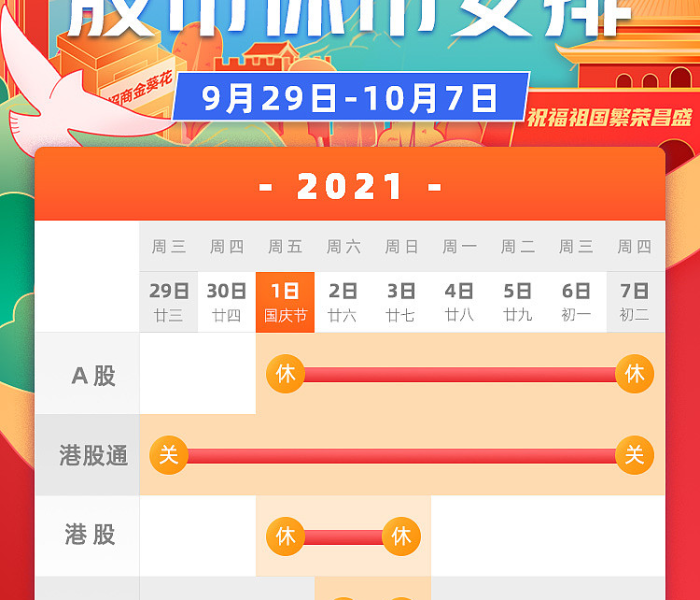 清明节股市假期安排/清明节股市放假安排