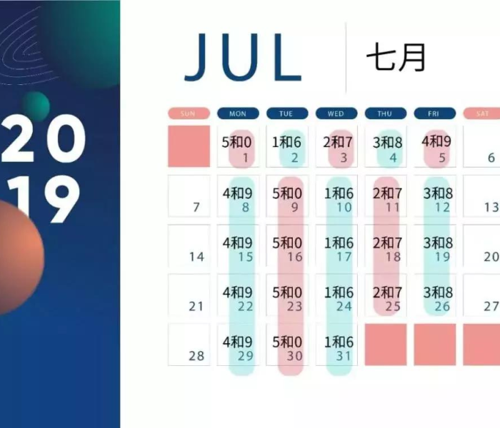 今日限号尾号:今日 限号