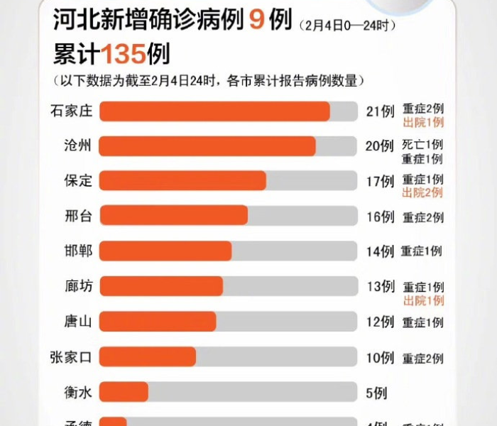 全攻略普及“微信怎么炸 金花自建房间步骤”详细房卡教程