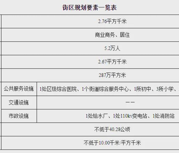 唐山最新消息今天动态图片/唐山最新通知新闻