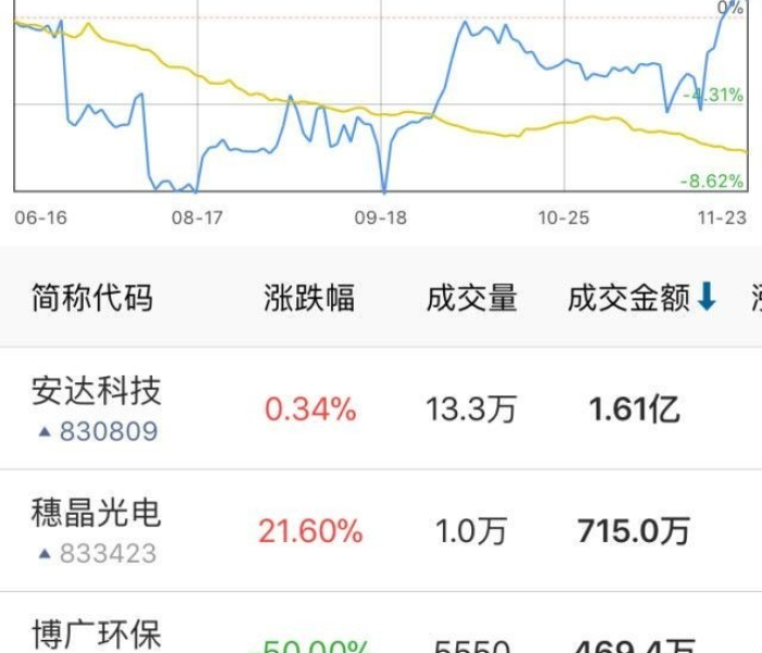 安智市场是什么意思/安智市场”